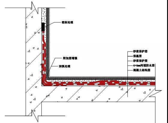 屋顶漏水怎么办？如何进行屋顶漏水补漏？QY球友会教你找准漏水原因